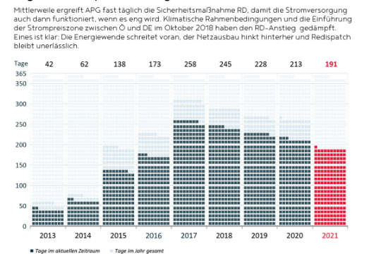 Redispatch - Download 5 DE.jpg